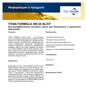 Анонс производства TITAN FORMULA SL_CF